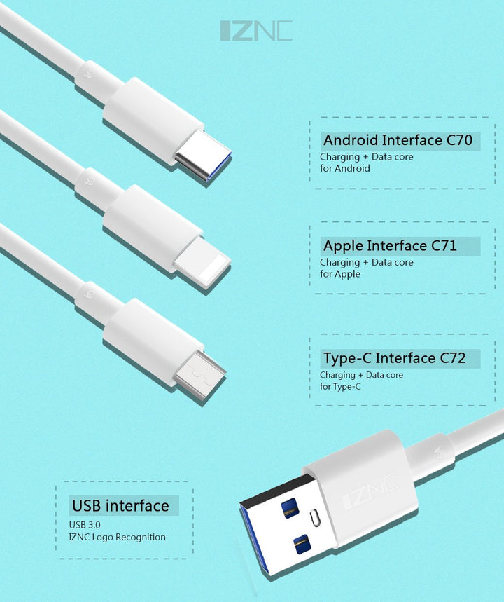 6A Super Fast Charging Cable USB Apple / Type-C - Latest Living